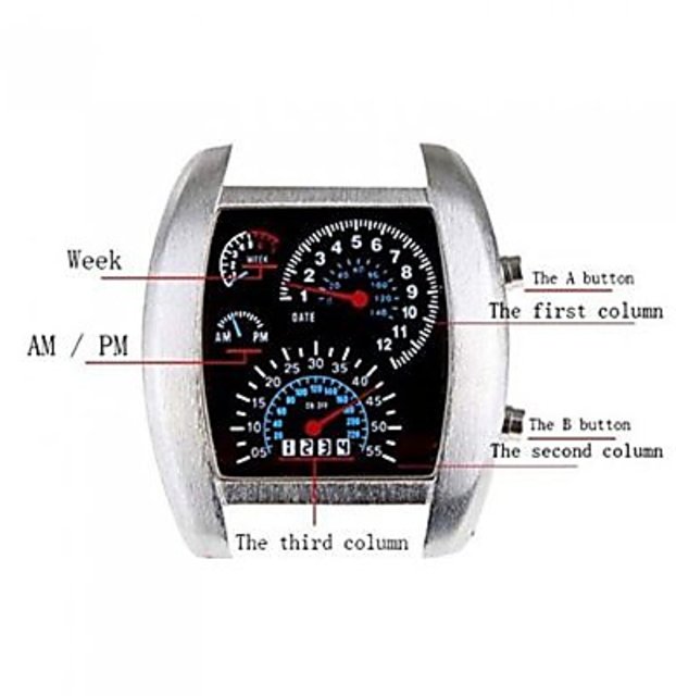 Buy Bmw M5 Performance Speedometer Custom Watch Online at desertcartINDIA