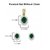 Zaveri Pearls Semi Precious Emerald Cubic Zirconia Oval Shape Pendant and Earring Set - ZPFK5259