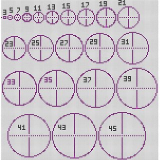 Buy Vinteja Charts Of - Minecraft Circle Template - A3 ...