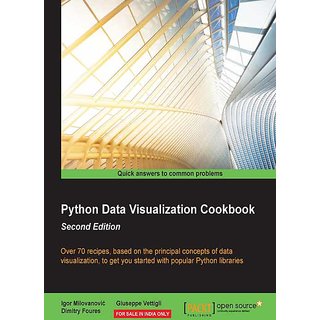 Buy Python Data Visualization Cookbook - Second Edition Online @ ₹999 ...