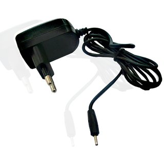 shopclues