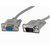 1.5 Meter 15 Pin Male To Female VGA Cable
