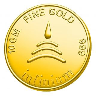 price of 10 gm gold coin in delhi