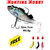 Curly Tail Fish with Triple Hook Free 3 Soft Lures Use In Fishing Rod