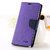 Samsung J2 (16) 2016 Flip Cover Mercury Case ( Purple) By First 4