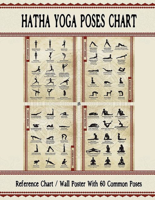 12 Classical Hatha Yoga Poses for Strength, Flexibility, and Inner Harmony  - Fitsri Yoga