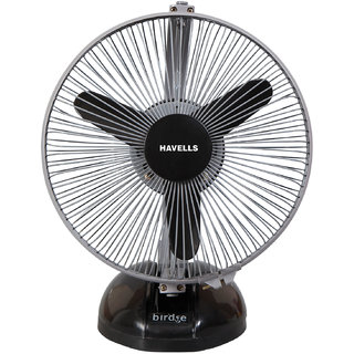225mm havells birdie personal fan grey shopclues