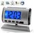 Digital Spy Camera Clock with Led Display , Remote Control and Motion Detection