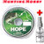Hope Monofilament Line Use In Fishing Rod Reel