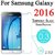 Premium tampered glass for samsung galaxy J2 (2016)