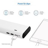SmartBuy EL2110 11000 mAh Power Bank (White, Lithium-ion)