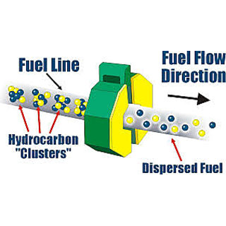 Fuel saver,increase mileage of petrol car,diesel car ...