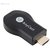 s4d Anycast M2 Plus Miracast Airplay DLNA HDMI WiFi Dongle