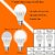 Frazzer Ultra 12 W Led Bulb (Combo Pack of 7) Cool Daylight Cap Type B22
