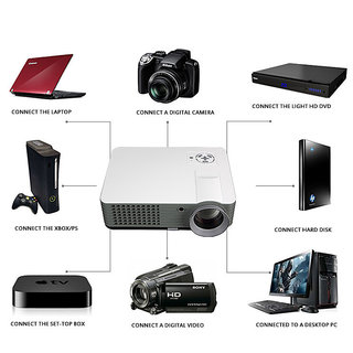 RD801 2200 Lumens LED Projector RD-801 TV HDMI Portable - 119305764