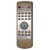 Compatible Konka TV Remote No. KKY-84/93/141/166