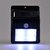 ININDIA EverBrite Motion Sensored Outdoor/Indoor Bright Led Lamp