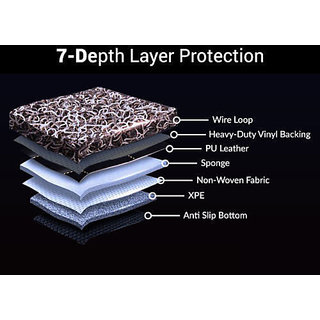 Buy 7d Exclusive Quality Car Mats For Hyundai Creta Black Color Online Get 44 Off
