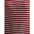 Miss Chase Women's Maroon and White Round Neck Sleeveless Striped Bodycon Dress