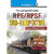RPF/RPSF  Sub Inspector Recruitment Exam