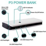 HBNS Stylish P3 20000 Mah Power Bank (Black)