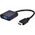 HDMI to VGA Converter Adapter Cable - The simplest converter - No power needed