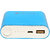 Kewin PB-10k1 Fast Charging High Quality 10400 mAh Power Bank with 6 Months Manufacturing Warranty (Colour Blue)
