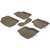 Autonity 4D Crocodile Style Beige Car Floor/Foot Mats For Renault Pulse type 1 type 1