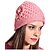 Home Fantasy Pink Woolen Cap For Women (pnk)