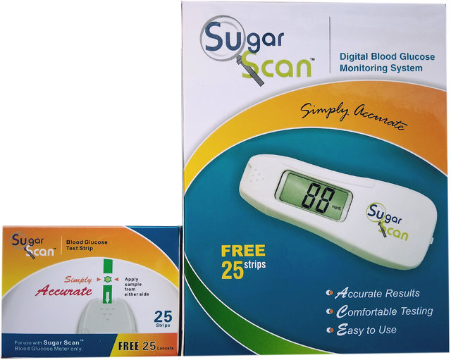 thyrocare glucometer