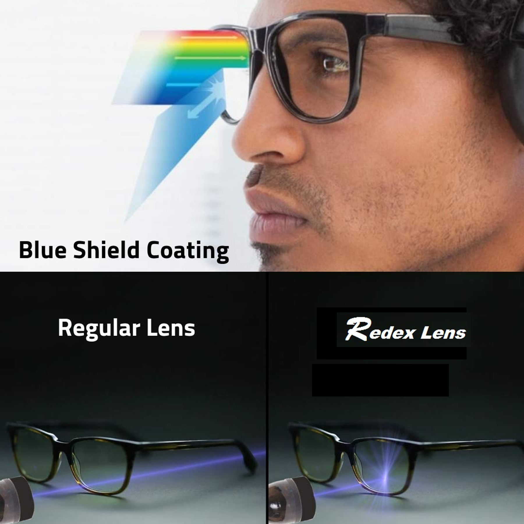 Buy Redex blue UV cut anti glare night driving zero power glasses for
