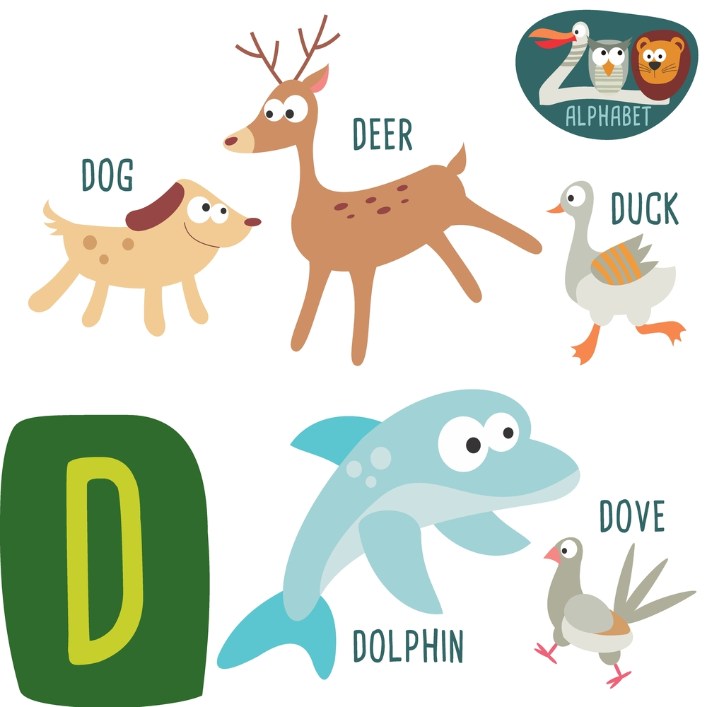 Buy alphabet chart of animal start with d Alphabets and numbers wall ...