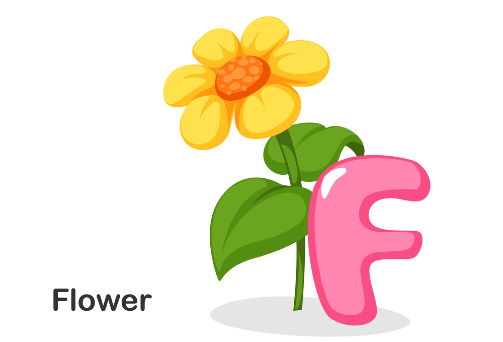 Buy alphabet of f for flower Alphabets and numbers wall sticker paper ...