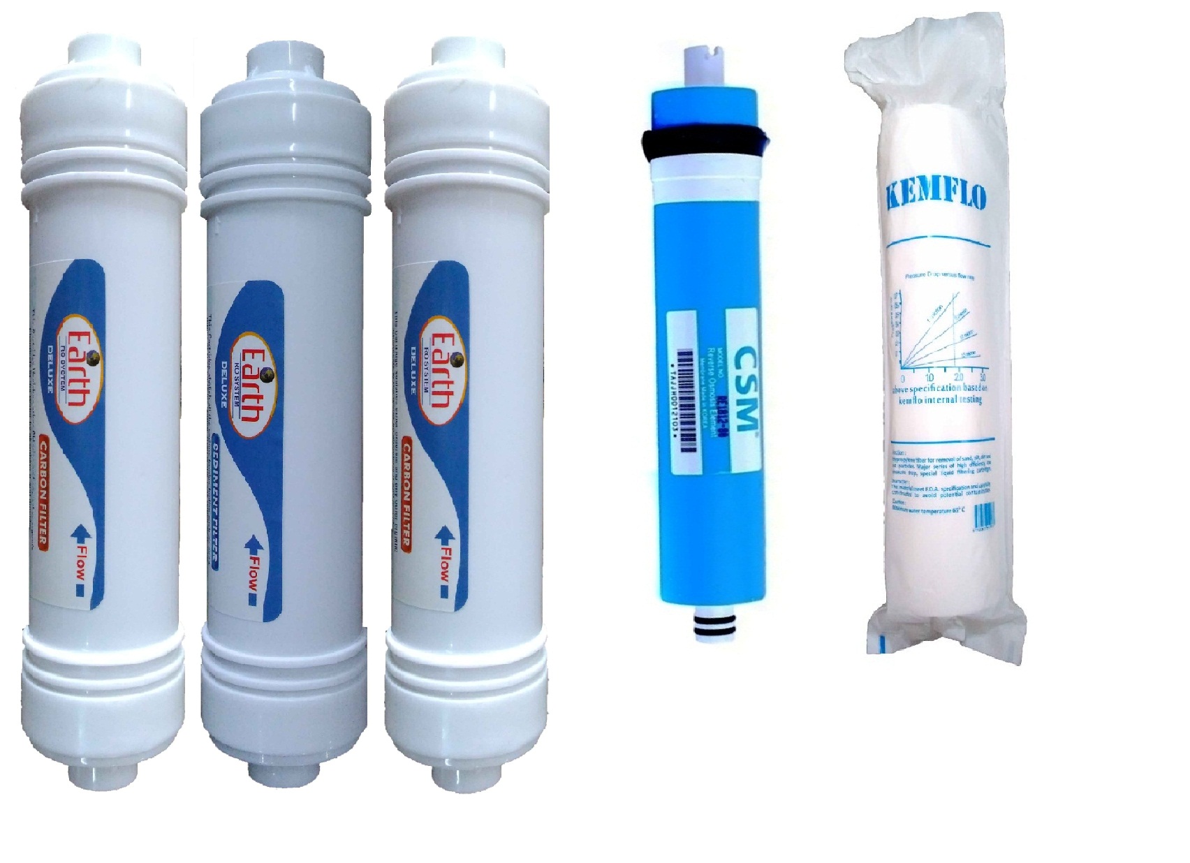 Buy RO Service Kit And CSM Membrane With Inline Set Online 1500 From