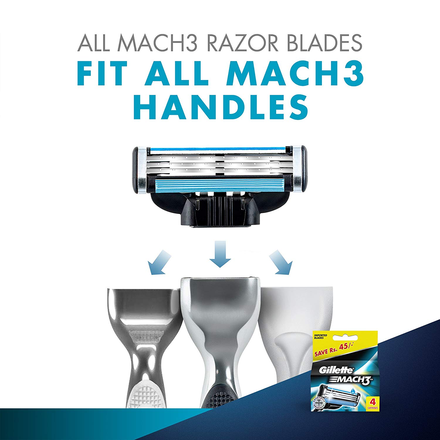 Buy Gillette Mach 3 Manual Shaving Razor Blades - 4s Pack (Cartridge ...