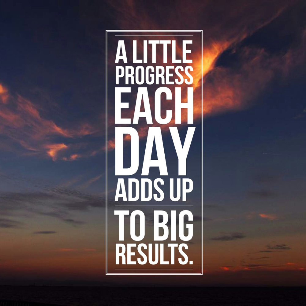 Buy a little progressAll Time Posters| |Sticker Paper Poster, 12x18 ...