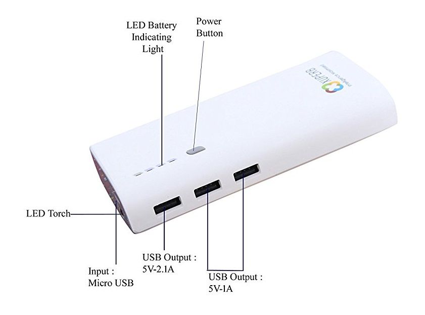 ShutterBugs Xuperb M5 13000 mAh Li Ion Power Bank White