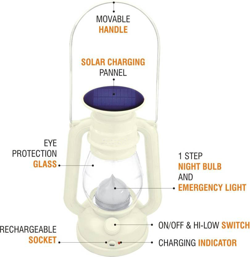 Grind Sapphire Bright Led 1St Step Night Lamp Solar Rechargeable Multicolor Plastic Hanging Lantern