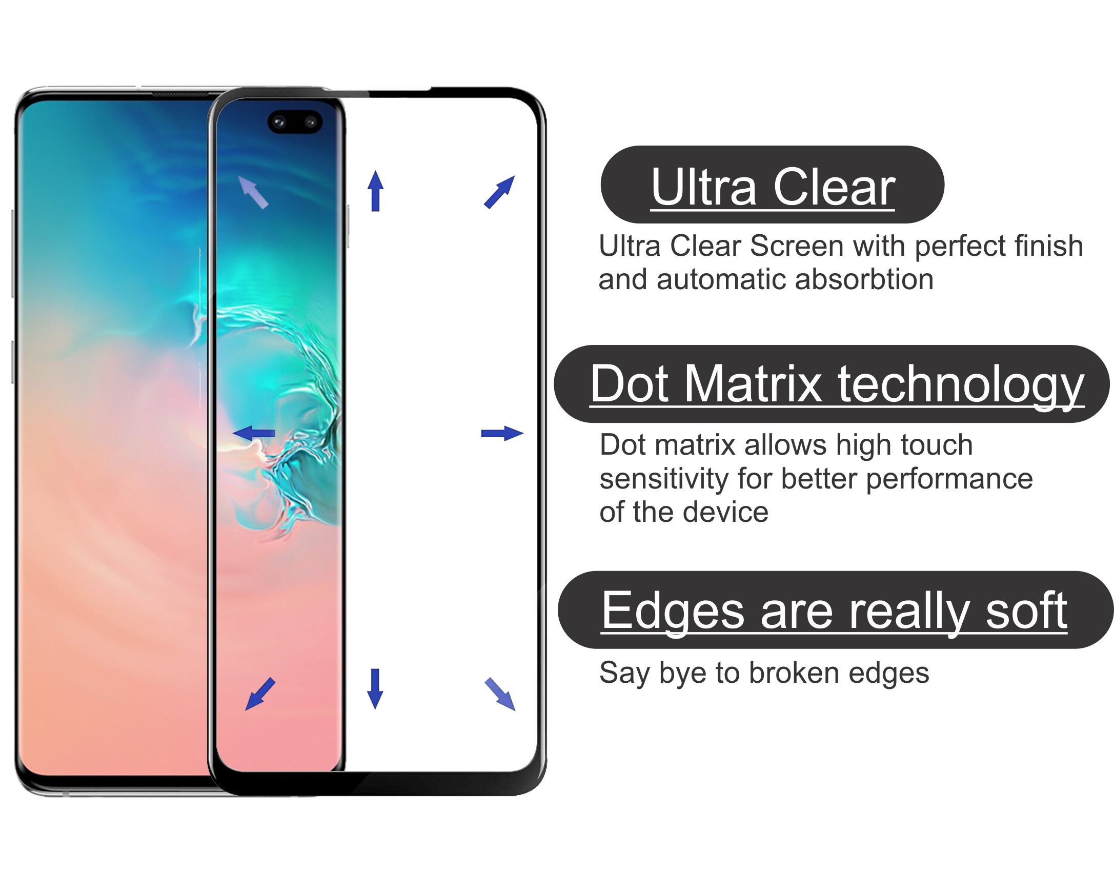 Buy TUFFSHIELD Edge to Edge Tempered Glass Screen Protector for Samung