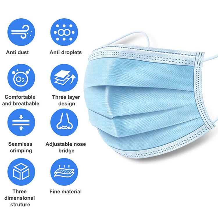 Buy Medical Certified 3 Ply anti bacterial surgical face mask - Dust ...