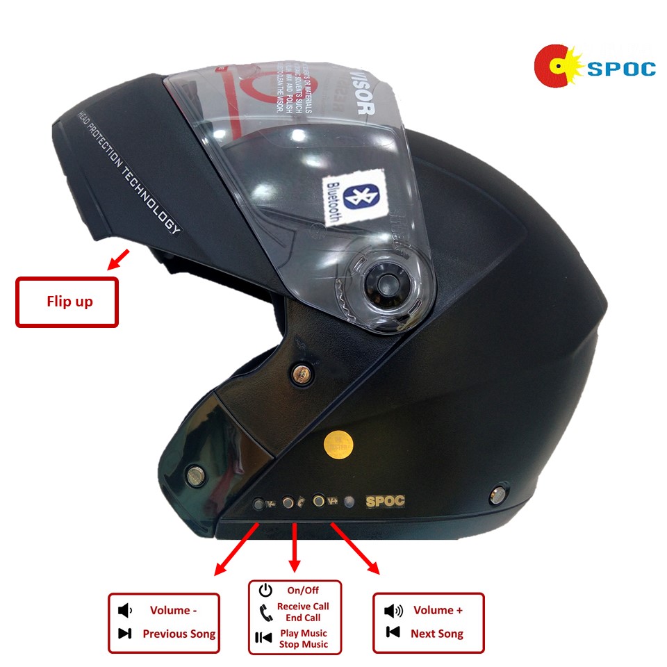 Buy Studds Flip Up Bluetooth Helmet With Call Music Function ISI Marked