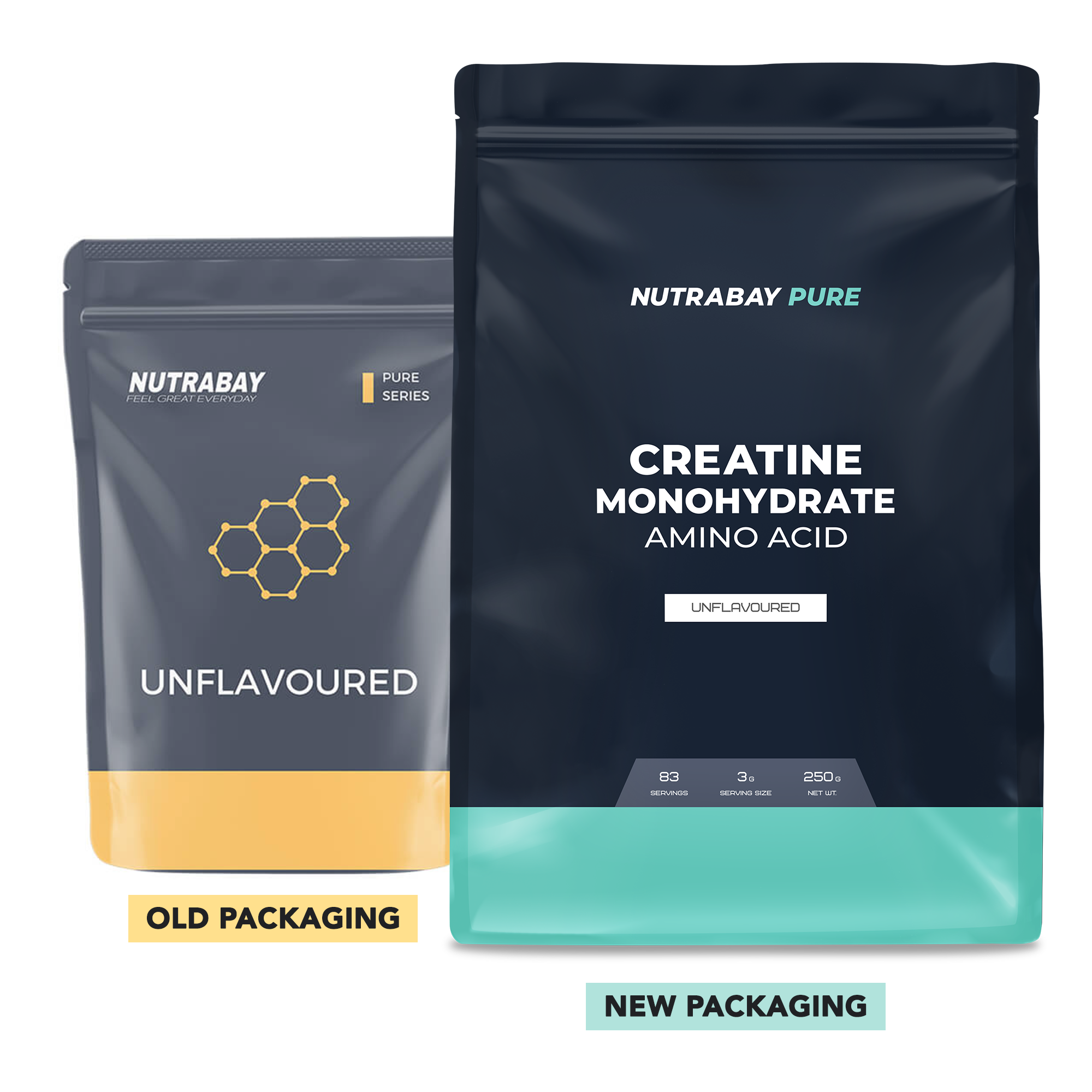 Buy Nutrabay Pure Series Creatine Monohydrate Micronised - 250g ...