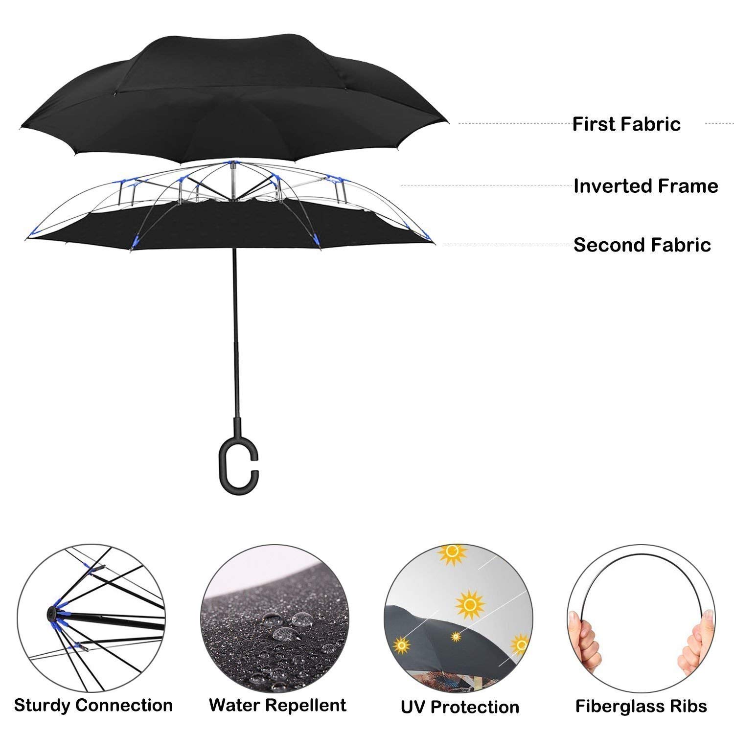 Buy Double Layer Inverted Umbrella Reversible Umbrella with CShaped
