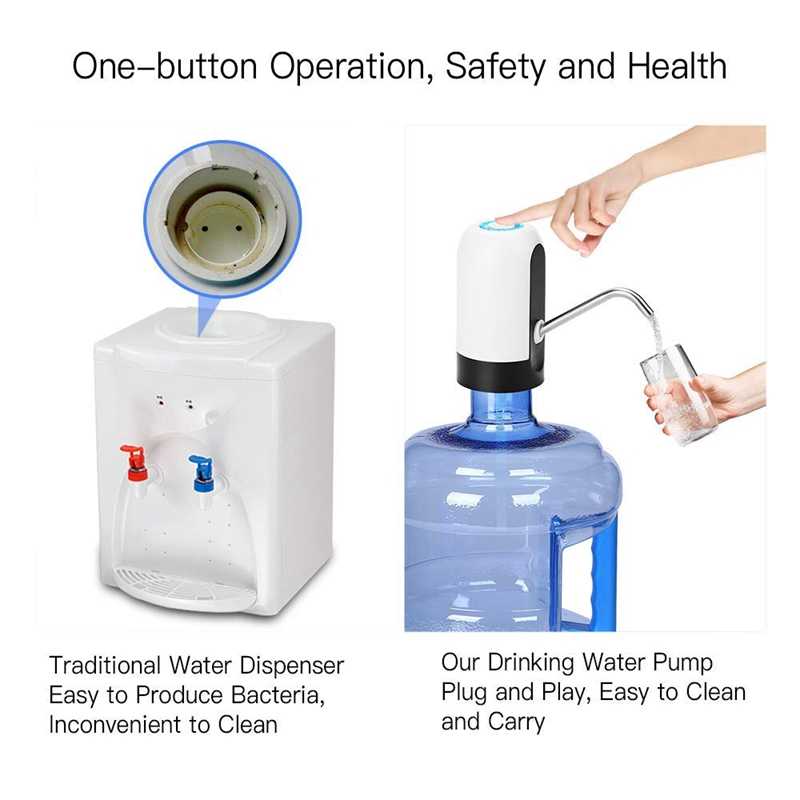 Buy Usb Rechargeable Water Dispenser Pump For 20 Litre Bottle