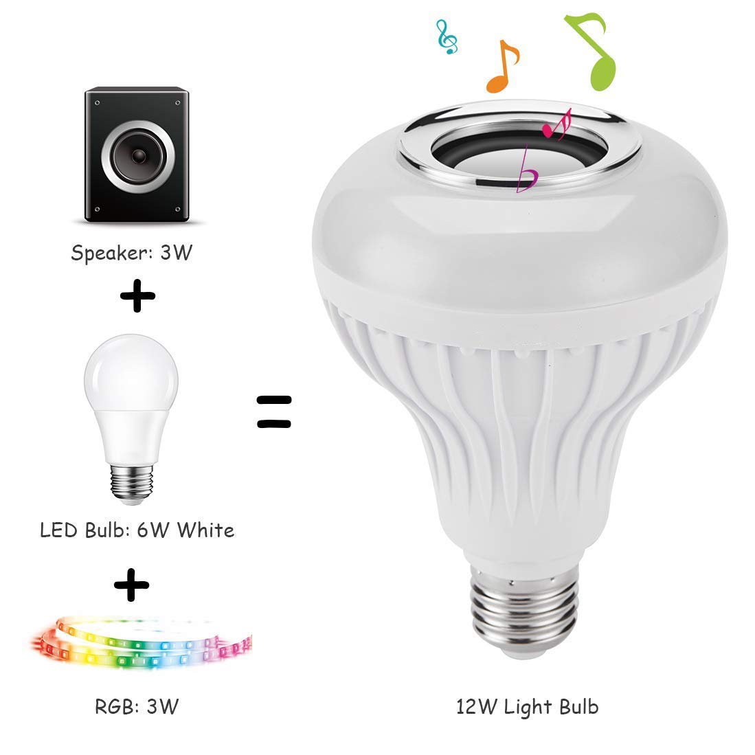 Buy Elite Led Bulb with Bluetooth Speaker Music Light Bulb + RGB