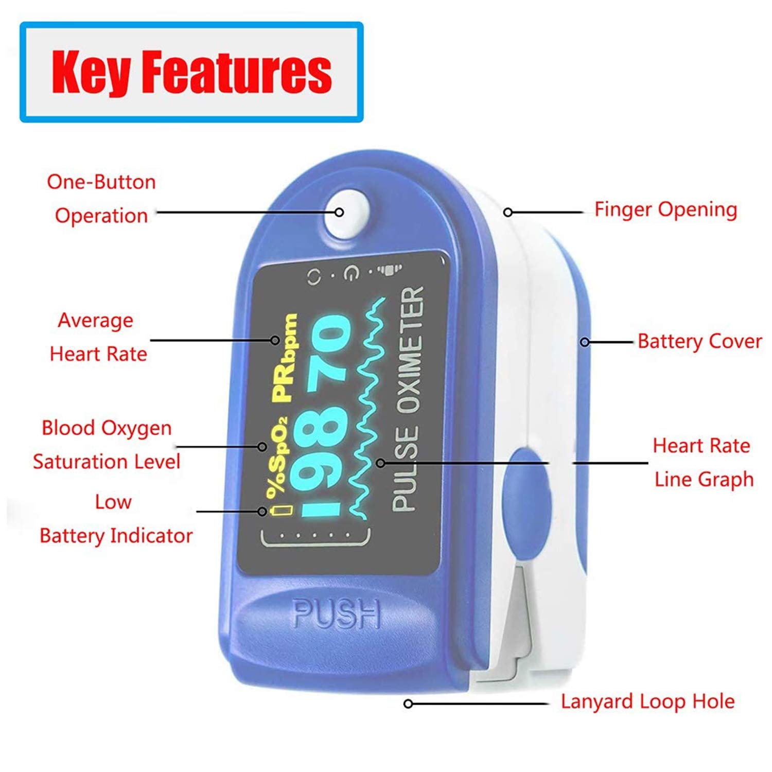 Buy Pulse Oximeter Digital Heart Rate Monitors LED Type Pulse Oxygen