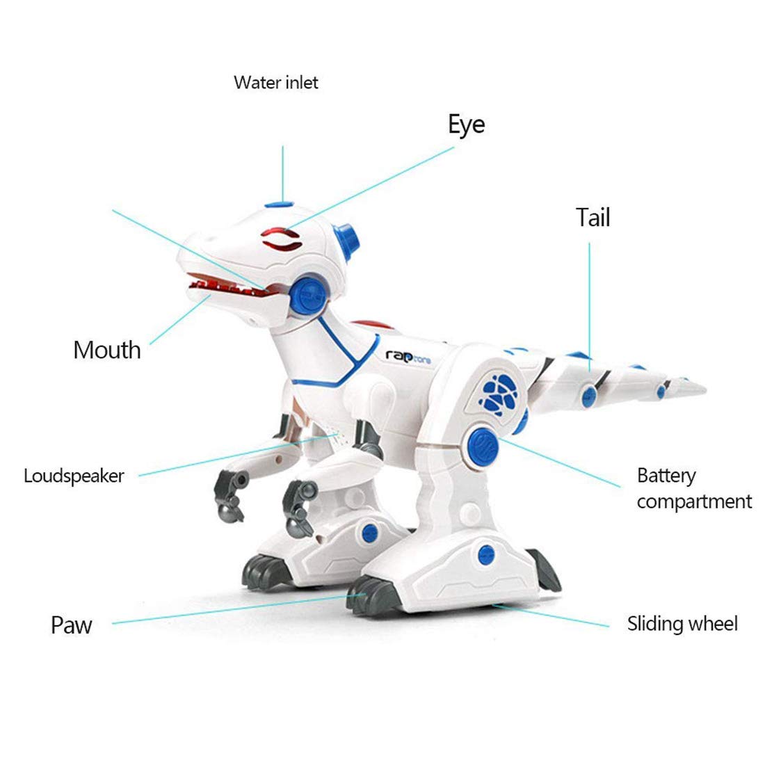 Buy Remote Control Robot Dinosaurs Raptors Intelligent Interactive R/C