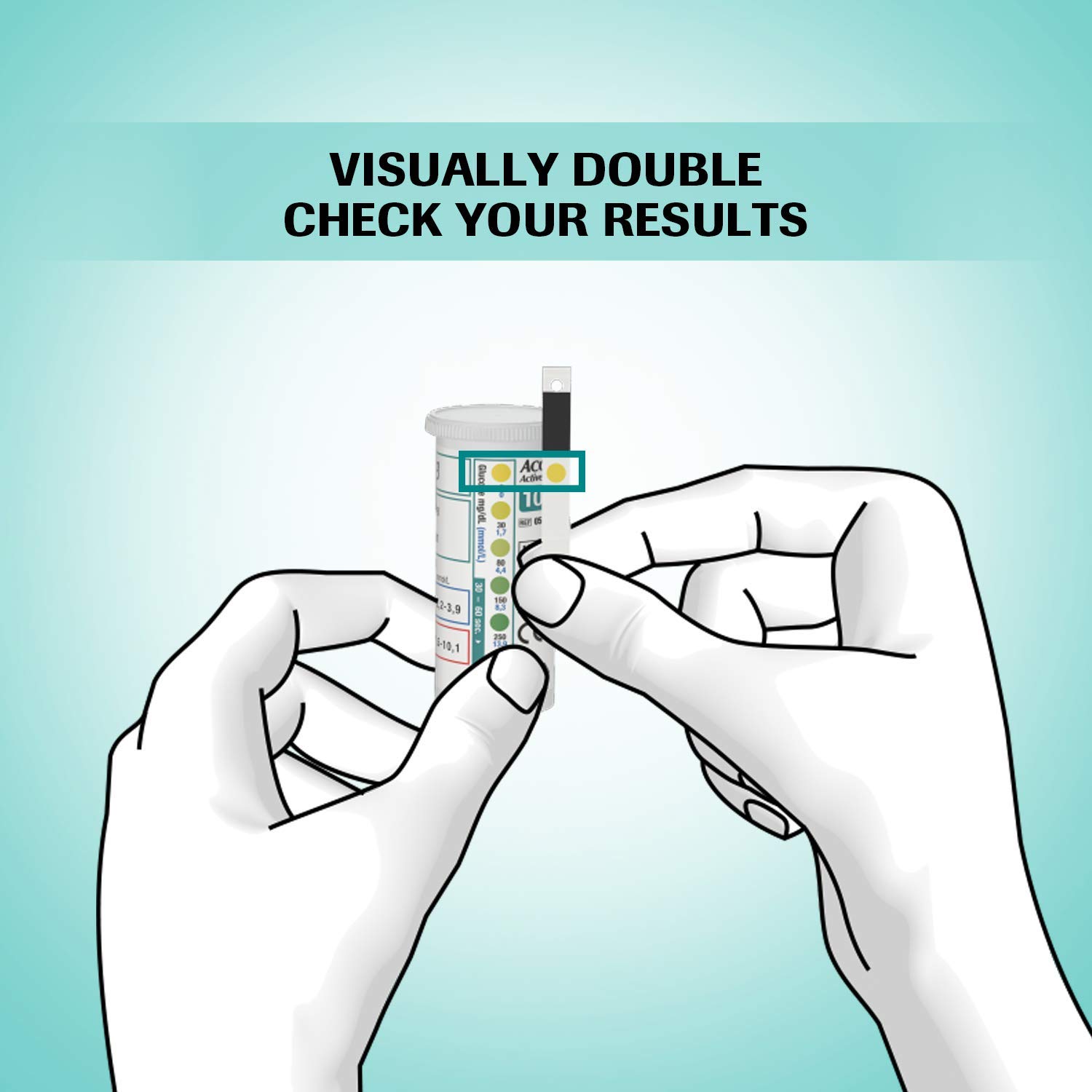 Buy AccuChek Active 100 Sugar Test Strips Online ₹1911 from ShopClues