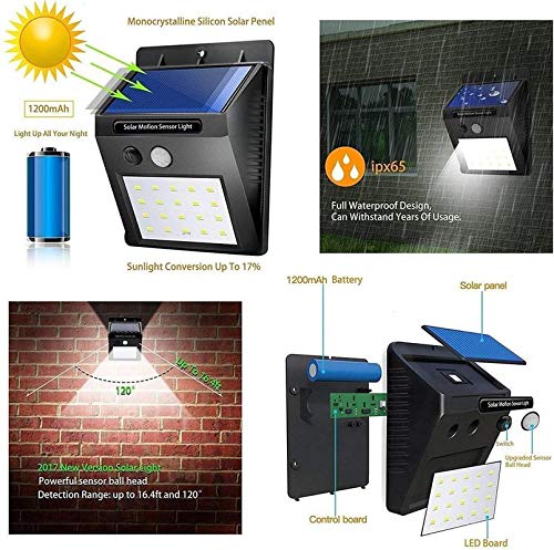 Solar Lights Tiktok Shop