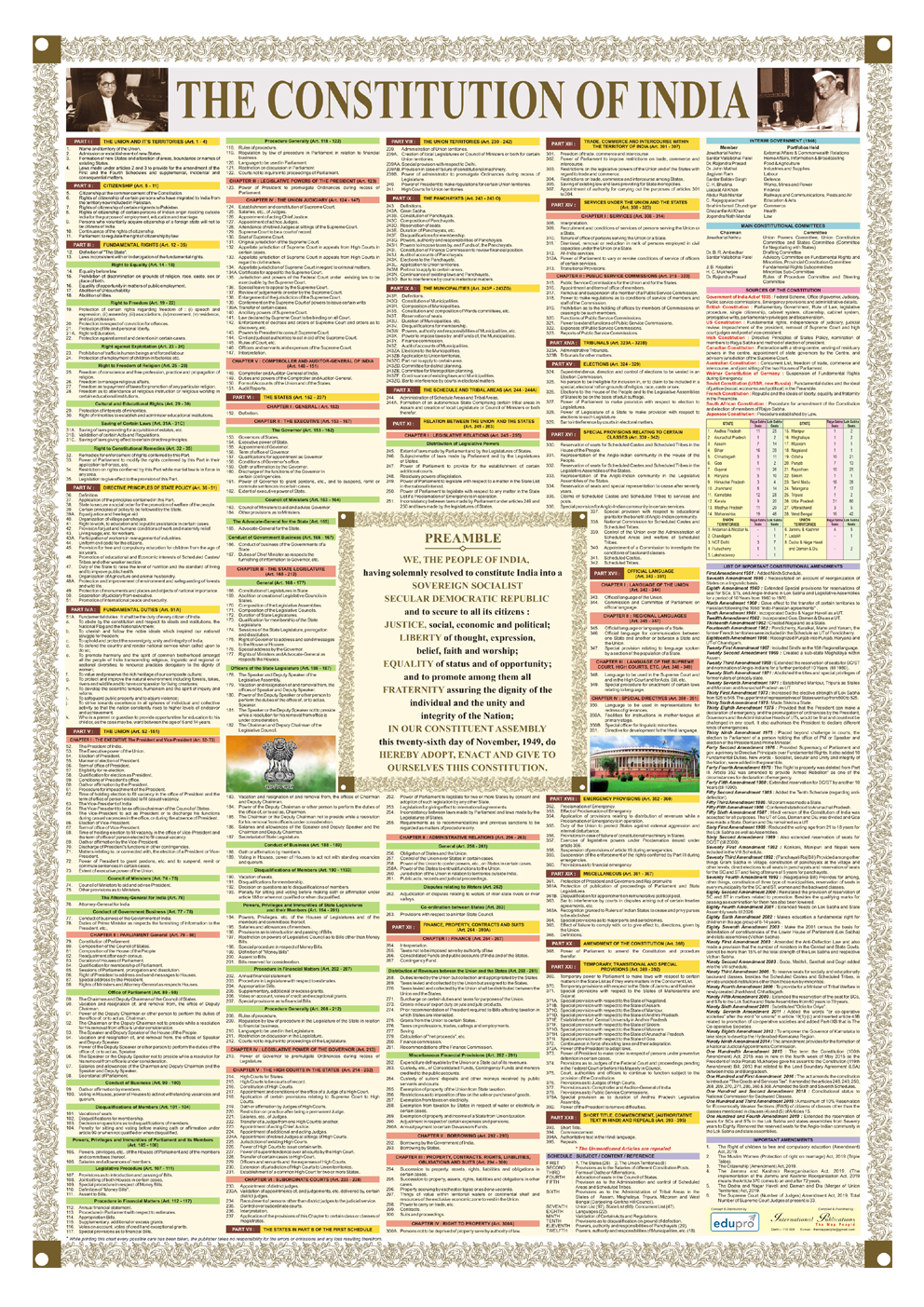 Buy INDIA CONSTITUTION CHART SIZE 100x70 CM (40x 28 inch) with